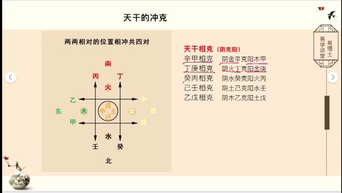 八字命理学基础教程这本书 八字命理学进阶教程