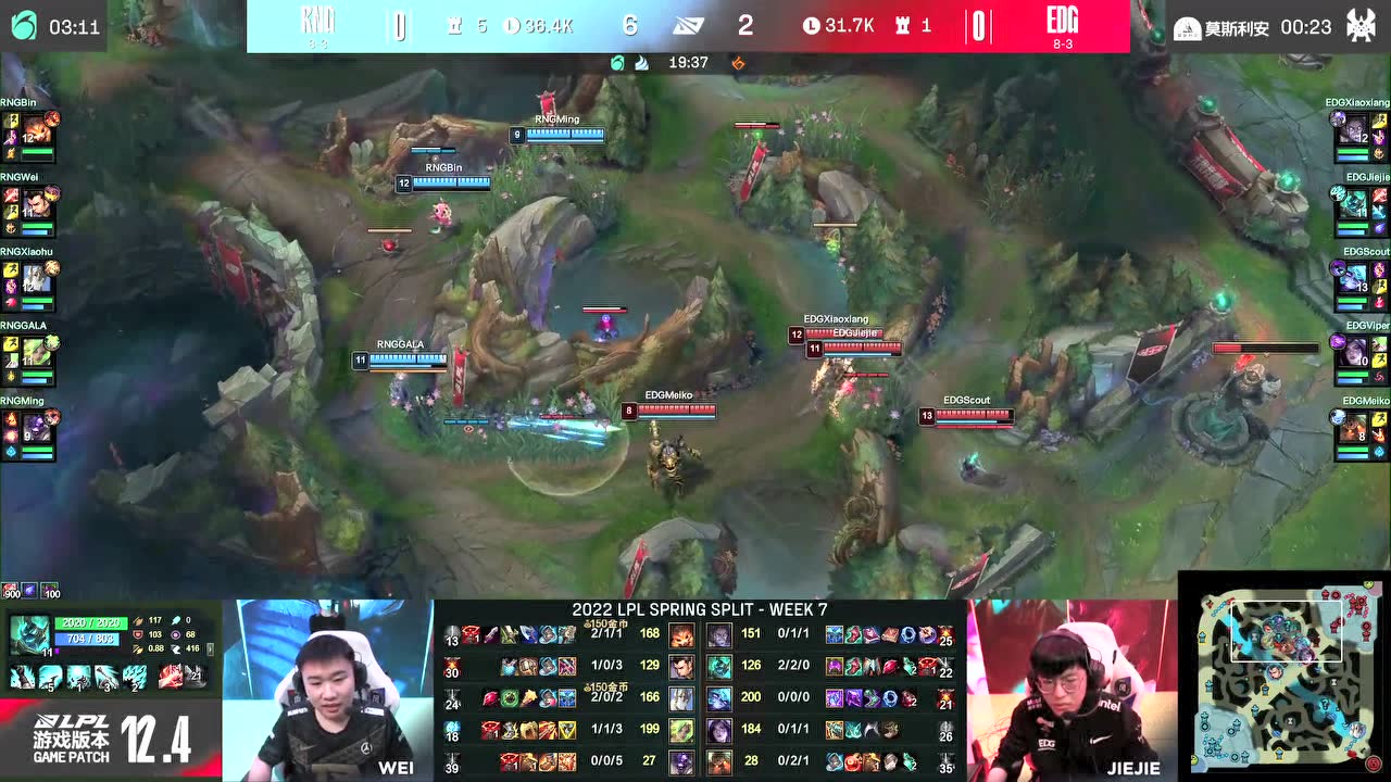 EDG 1-2 RNG