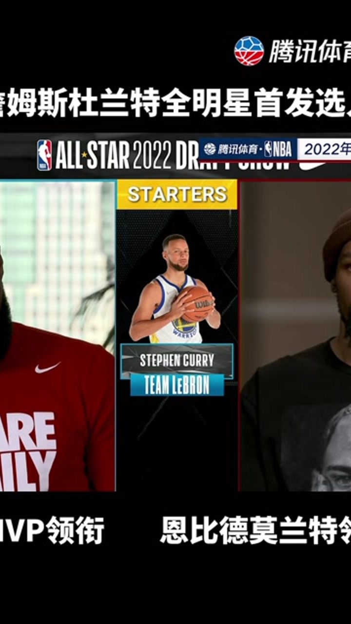 NBA全明星首发选人  詹姆斯队4个MVP 杜兰特拿下恩比德莫兰特