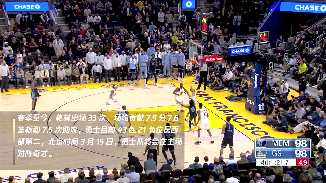 三巨头即将合体！追梦格林官宣将在3月15日对阵奇才的比赛复出