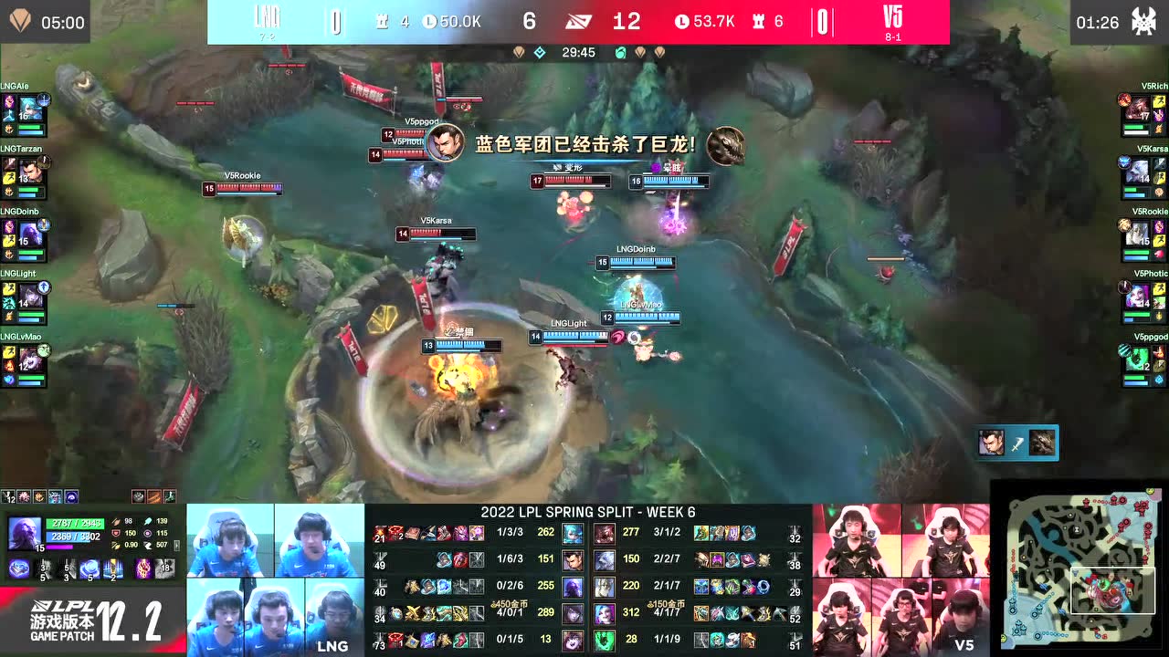 photic金克斯枪炮齐鸣五杀结束比赛