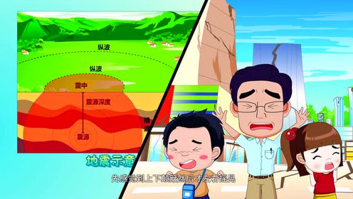 趣味科普动漫:横波