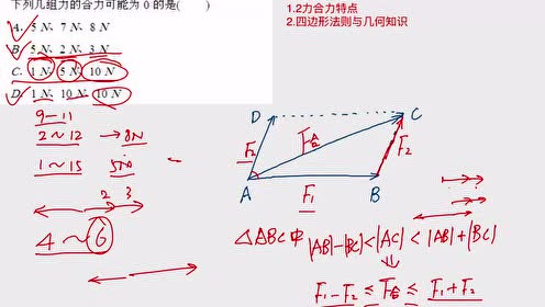力的合成与分解 腾讯视频