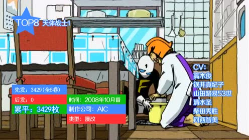 岸诚二 桥本裕之 腾讯视频