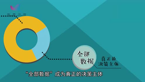 大数据决策 腾讯视频