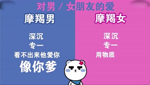 山羊座性格男