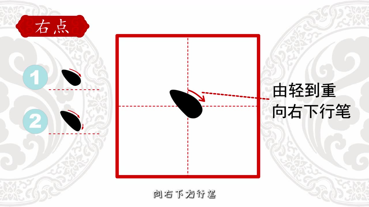 1,思疏学堂硬笔书法基本笔画之右点