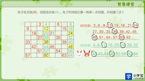 公因数公倍数应用 腾讯视频