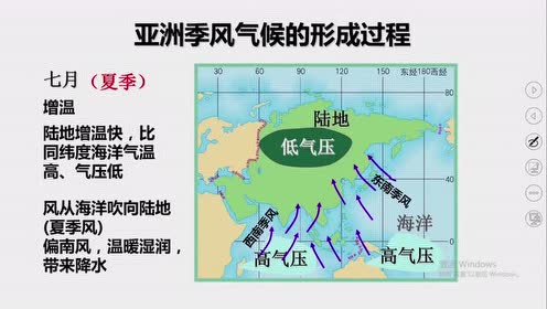 粤教版七年级地理下册