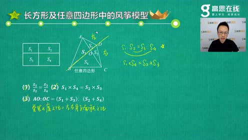 第4講 風箏模型(呂冬華)