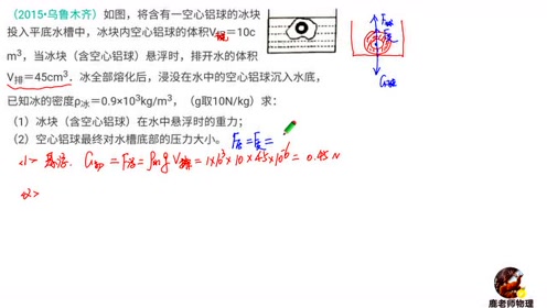 阿基米德浮力定律 腾讯视频