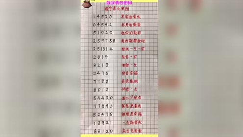 腾讯视频