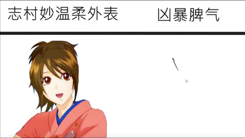 腾讯视频