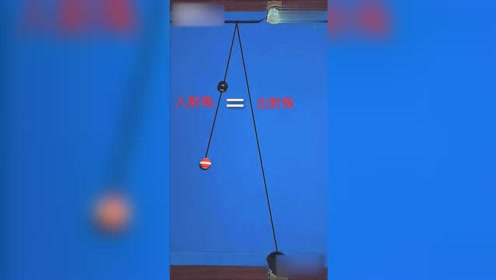 入射角与出射角 腾讯视频