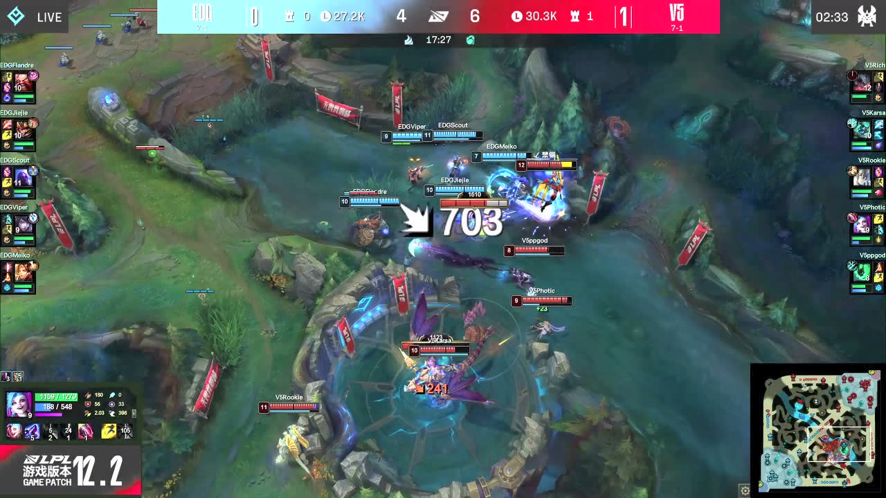 小龙团Rich剑魔先倒 金克丝爆炸输出团灭EDG