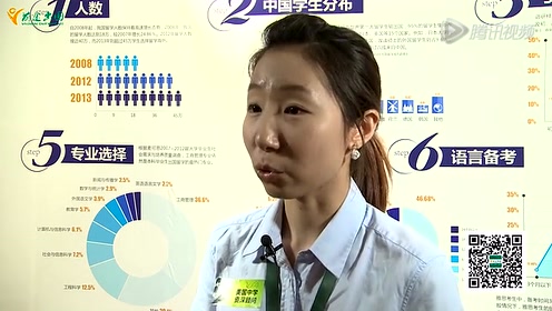 腾讯视频