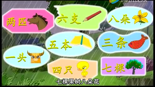 量词及使用 腾讯视频
