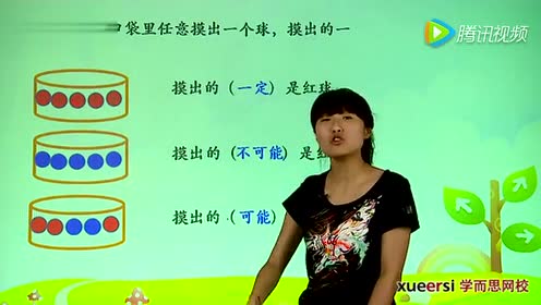 苏教版三年级数学上册9 统计与可能性