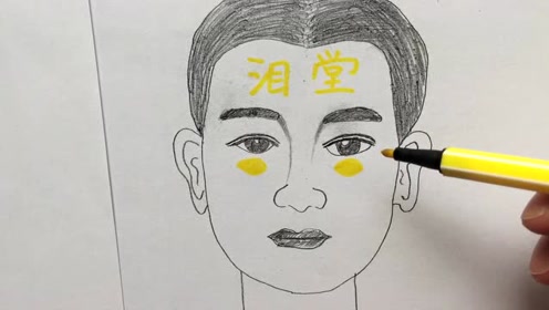 眼下泪堂有讲究,面相看子女运势就从这里来判断