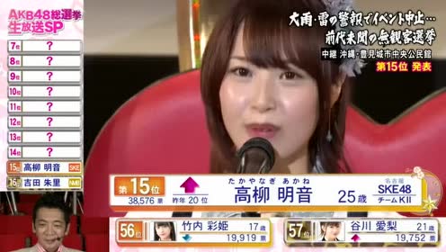 高柳明音 腾讯视频