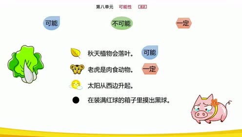 实验教材北师大版三年级数学上册第八单元《可能性》