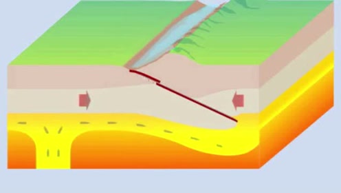 原来地球的结构就像一个鸡蛋0:04:05简 介:地壳变动和火山地震上传者