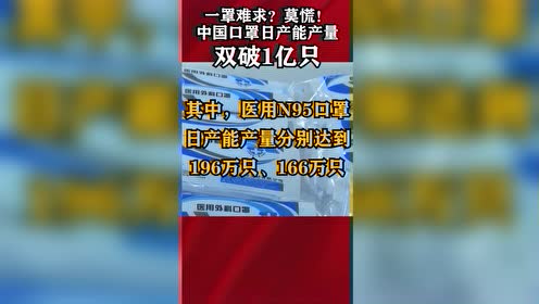 中国口罩日产能产量双破1亿只!中国加油