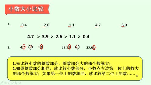 小数认识的复习 腾讯视频
