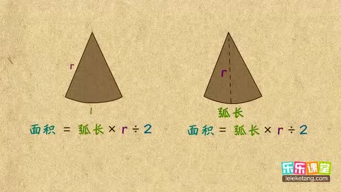 弧长和扇形面积 腾讯视频