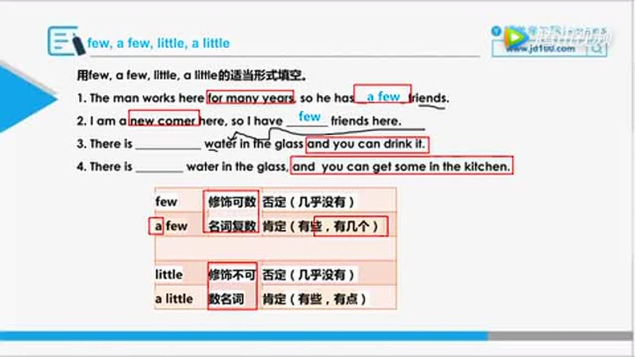 不定代词(英语语法术语)_搜狗百科