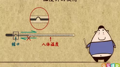 苏教版八年级物理上册第二章 物态变化