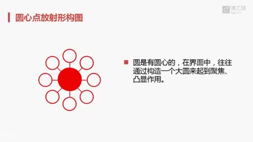 腾讯视频