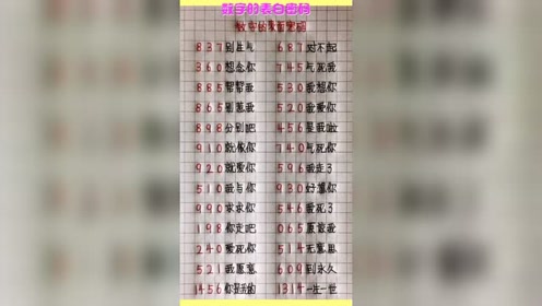 腾讯视频