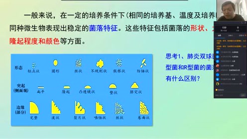 微生物培养技术 腾讯视频