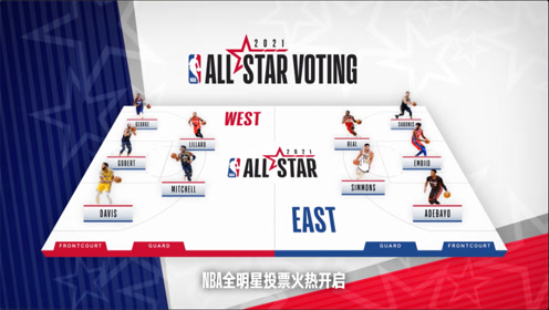 Nba全明星投票 腾讯视频