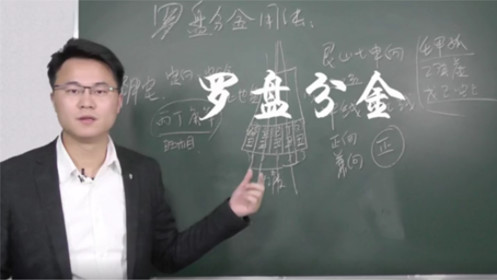 什么是杨公忌日是否真的有道理李双林_高清1080P在线观看平台_腾讯视频
