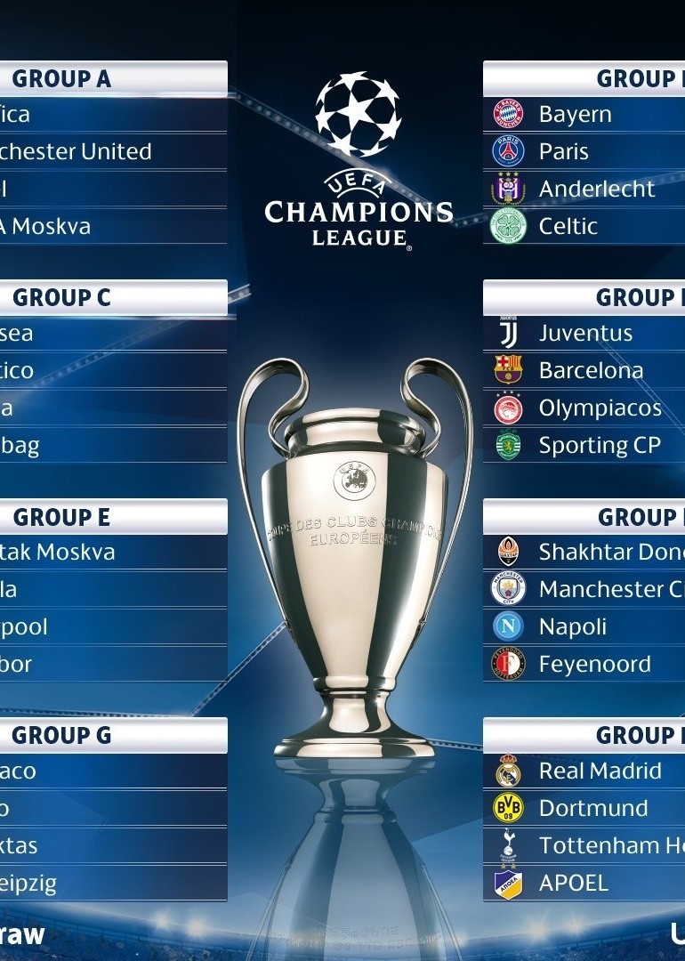 欧冠欧联杯淘汰赛抽签