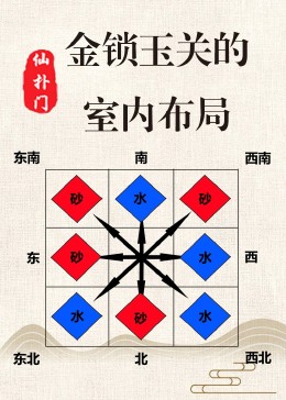仙扑门:金锁玉关的室内布局
