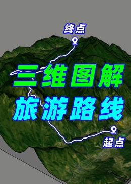 三维图解：中国旅游路线