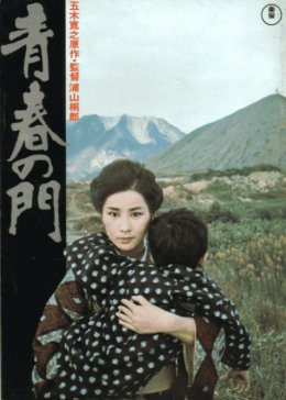 青春之门1975