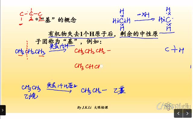 基础有机化学:"基"的概念与烷烃的通式