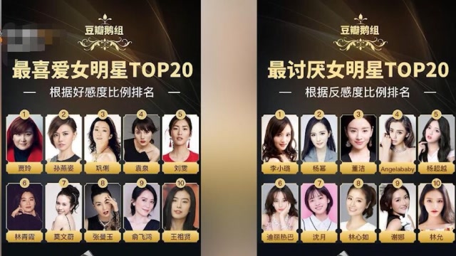 网友评选明星好感度 杨幂杨超越热巴入选非好感艺人