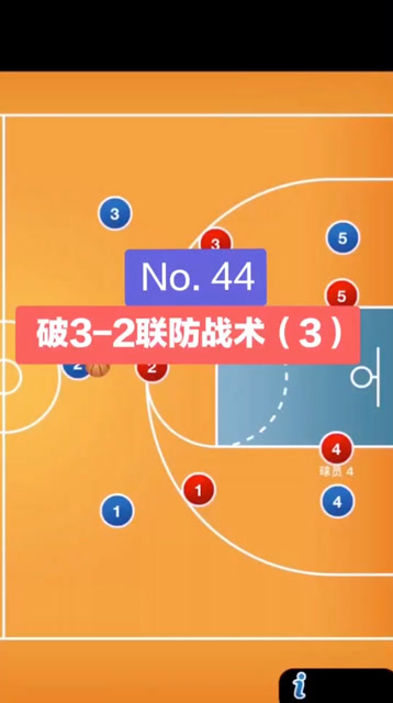 破二三联防的战术