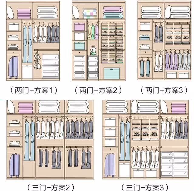 衣柜详细内部结构图