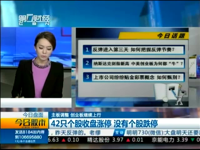 140123今日股市_001