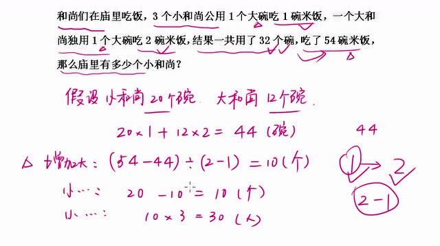 三年级高斯数学假设法进阶第10题