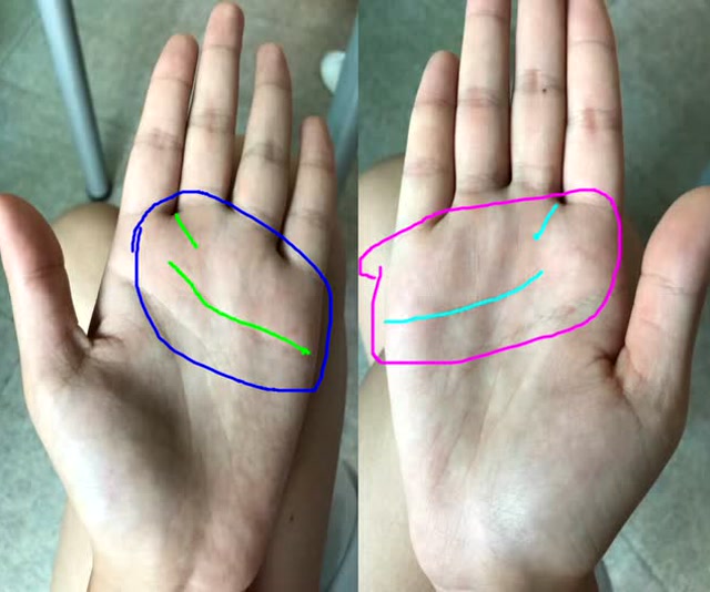 如果能嫁到这种手相的男人,注定非常好命,因为他们非常特爱老婆