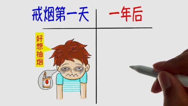 戒烟第一天vs一年后,都什么样,网友:贵在坚持!