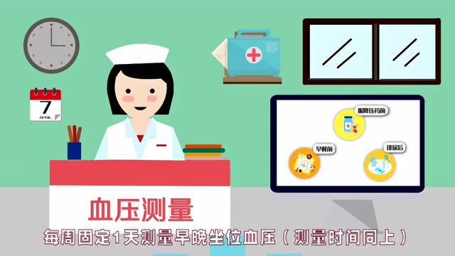 测量血压最科学的时间