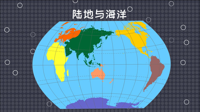 同学们,地球表面除了陆地就是海洋,你知道它们的分布特点吗